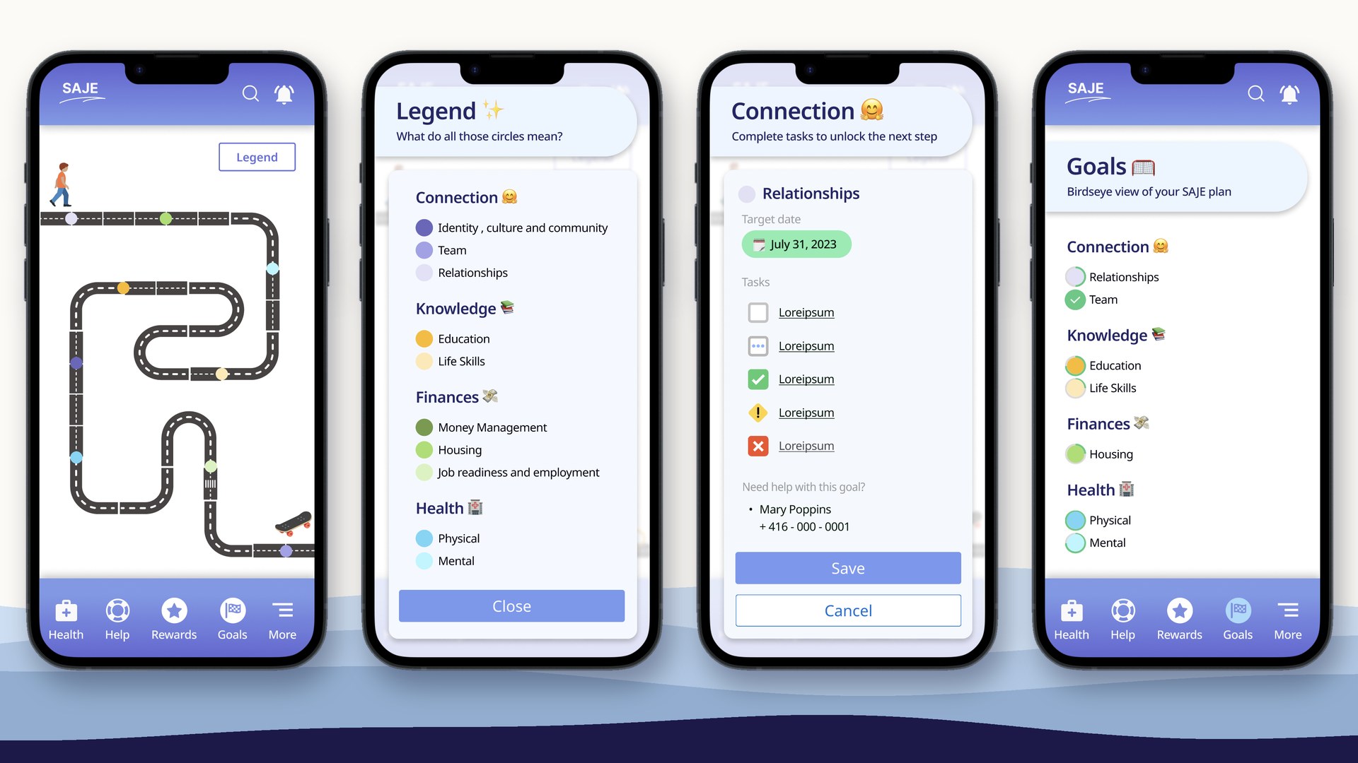 Four phone screens of the gamified SAJE concept: a winding road map of goals, a colour legend, a goal with its tasks, and a birds-eye view of all goals